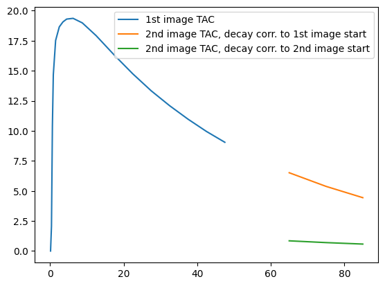 ../_images/cf193b4dcdd6528e252e9dce1a6d4ab1037c0c047ea299c9e23fc5e89a9491bd.png